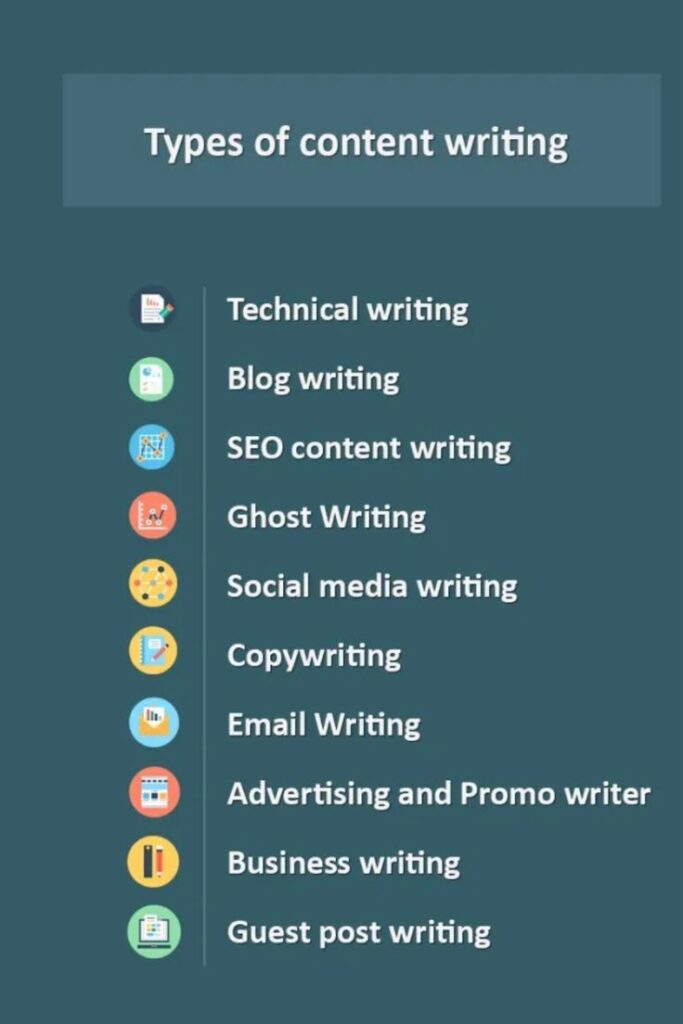 Master SEO Content Strategy