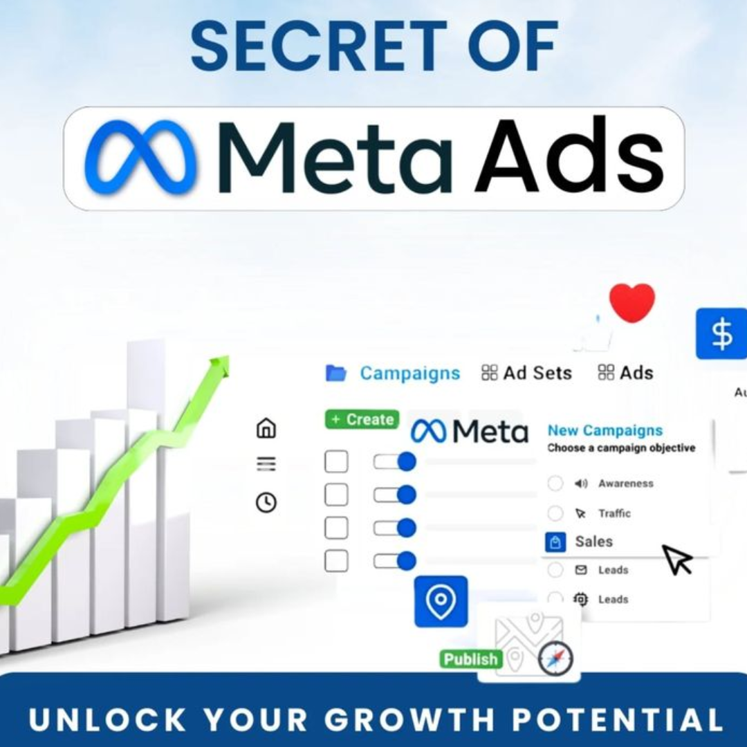 Meta Ads Services Example